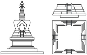 Tushita-stupa