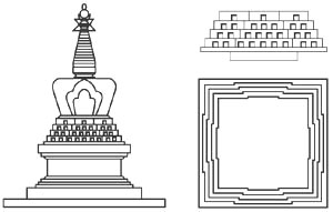 Wisdom-stupa